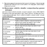 Preview for 142 page of Beurer cellulite releaZer compact Instructions For Use Manual