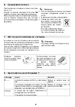 Preview for 50 page of Beurer DS 81 Instructions For Use Manual