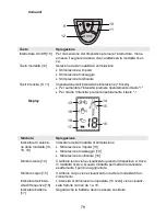 Предварительный просмотр 78 страницы Beurer EA 34 Operating Instructions Manual