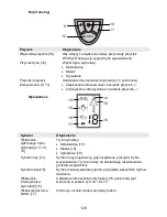 Предварительный просмотр 129 страницы Beurer EA 34 Operating Instructions Manual