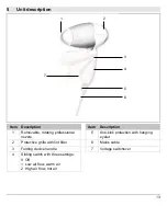 Предварительный просмотр 13 страницы Beurer Elle HDE 10 Operating Instructions Manual