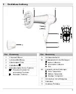 Preview for 5 page of Beurer ELLE HDE 30 Operating Instructions Manual