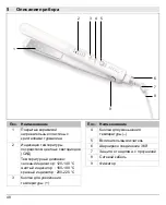 Preview for 48 page of Beurer Elle HSE 30 Operating Instructions Manual