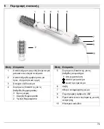 Preview for 79 page of Beurer ELLE HTE 40 Operating Instructions Manual