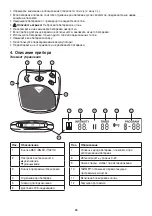 Предварительный просмотр 66 страницы Beurer EM 29 Instructions For Use Manual