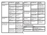 Preview for 95 page of Beurer EM 70 Instructions For Use Manual