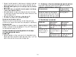 Preview for 133 page of Beurer EM 70 Instructions For Use Manual