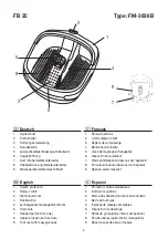 Preview for 2 page of Beurer FB 25 Operating Instructions Manual