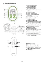 Предварительный просмотр 10 страницы Beurer FM 250 Vital Legs Instructions For Use Manual