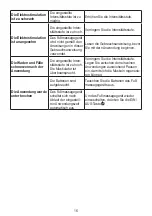 Preview for 16 page of Beurer FM 250 Vital Legs Instructions For Use Manual