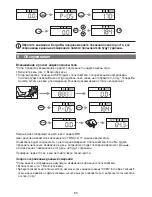 Preview for 55 page of Beurer GS 42 Instructions For Use Manual