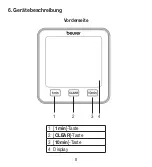 Preview for 8 page of Beurer HM 22 Instructions For Use Manual