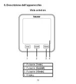 Предварительный просмотр 72 страницы Beurer HM 22 Instructions For Use Manual