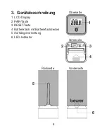 Предварительный просмотр 6 страницы Beurer HM55 Instructions For Use Manual