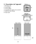 Предварительный просмотр 23 страницы Beurer HM55 Instructions For Use Manual