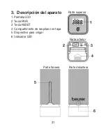 Предварительный просмотр 31 страницы Beurer HM55 Instructions For Use Manual