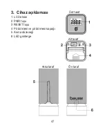 Предварительный просмотр 47 страницы Beurer HM55 Instructions For Use Manual