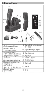 Preview for 71 page of Beurer HR 5000 Instructions For Use Manual