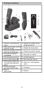 Preview for 84 page of Beurer HR 5000 Instructions For Use Manual