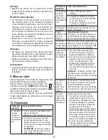 Preview for 23 page of Beurer IH 25/1 Instructions For Use Manual