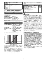 Preview for 24 page of Beurer IH 25/1 Instructions For Use Manual