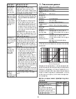 Preview for 55 page of Beurer IH 25/1 Instructions For Use Manual