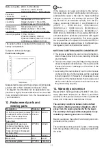 Preview for 11 page of Beurer IH 26 Kids Instructions For Use Manual