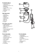 Preview for 2 page of Beurer IH 30 Instructions For Use Manual