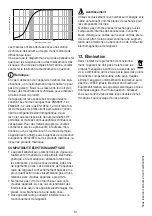 Preview for 21 page of Beurer IH 40 Instructions For Use Manual