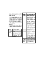 Preview for 52 page of Beurer IH 55 Instructions For Use Manual