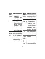 Preview for 73 page of Beurer IH 55 Instructions For Use Manual