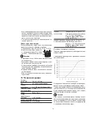 Preview for 74 page of Beurer IH 55 Instructions For Use Manual