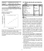 Preview for 11 page of Beurer IH 58 Instructions For Use Manual