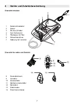 Preview for 7 page of Beurer IH20 Instructions For Use Manual