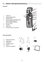 Preview for 8 page of Beurer JIH 50 Instructions For Use Manual