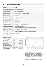 Preview for 16 page of Beurer JIH 50 Instructions For Use Manual