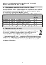 Preview for 22 page of Beurer LA 20 Instructions For Use Manual