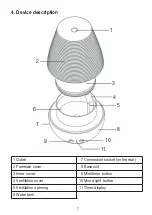 Preview for 7 page of Beurer LA 40 Instructions For Use Manual