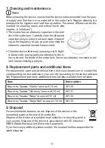 Preview for 12 page of Beurer LA 40 Instructions For Use Manual