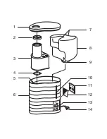 Preview for 2 page of Beurer LB 50 Instructions For Use Manual