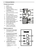 Preview for 65 page of Beurer LB 50 Instructions For Use Manual