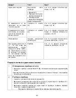 Preview for 68 page of Beurer LB 50 Instructions For Use Manual