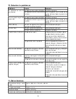 Preview for 44 page of Beurer LB 88 Instructions For Use Manual