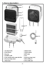 Предварительный просмотр 23 страницы Beurer LV 50 Fresh Breeze Instructions For Use Manual