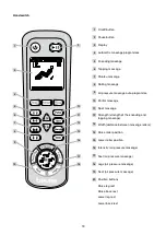 Предварительный просмотр 6 страницы Beurer MC5000 Instructions For Use Manual