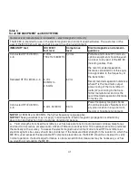 Preview for 41 page of Beurer ME 90 Instructions For Use Manual