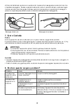 Preview for 28 page of Beurer MG 130 Instructions For Use Manual