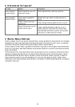 Preview for 34 page of Beurer MG 130 Instructions For Use Manual