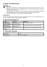 Preview for 8 page of Beurer MG 148 Instructions For Use Manual