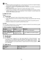 Preview for 30 page of Beurer MG 150 Instructions For Use Manual